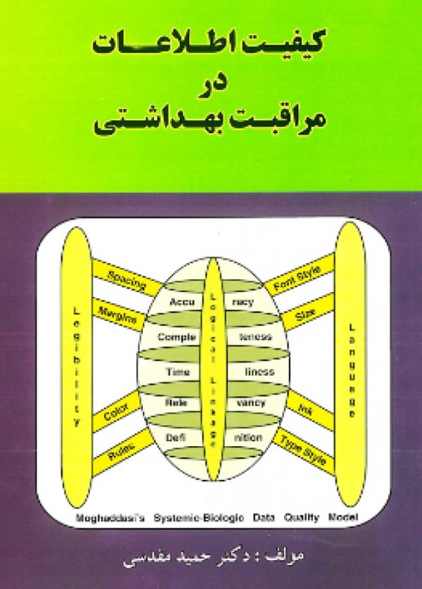 کیفیت اطلاعات در مراقبت بهداشتی